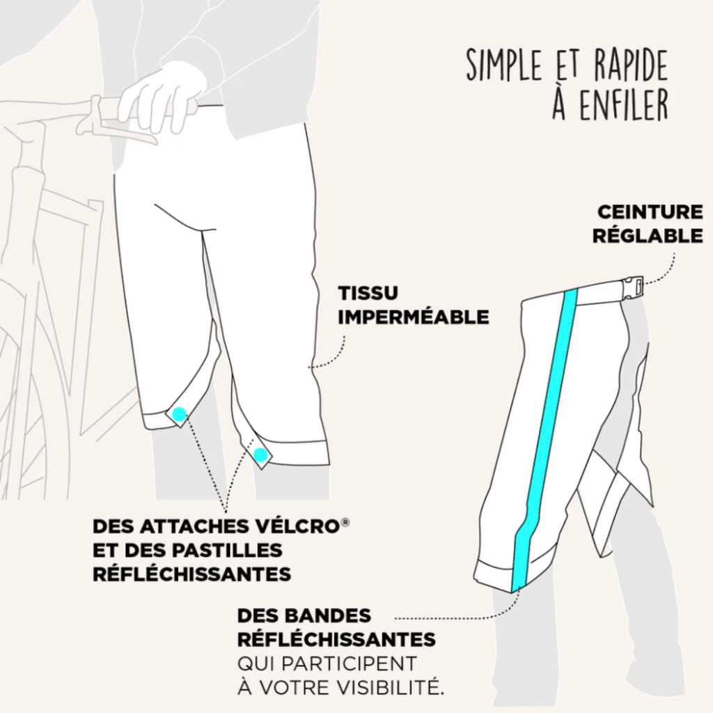 Le panti-pluie - Rainette