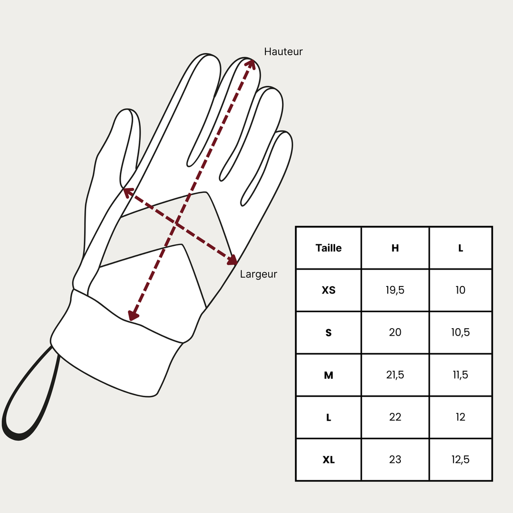 Schéma du guide des tailles des gants Rainette, mesures de la main