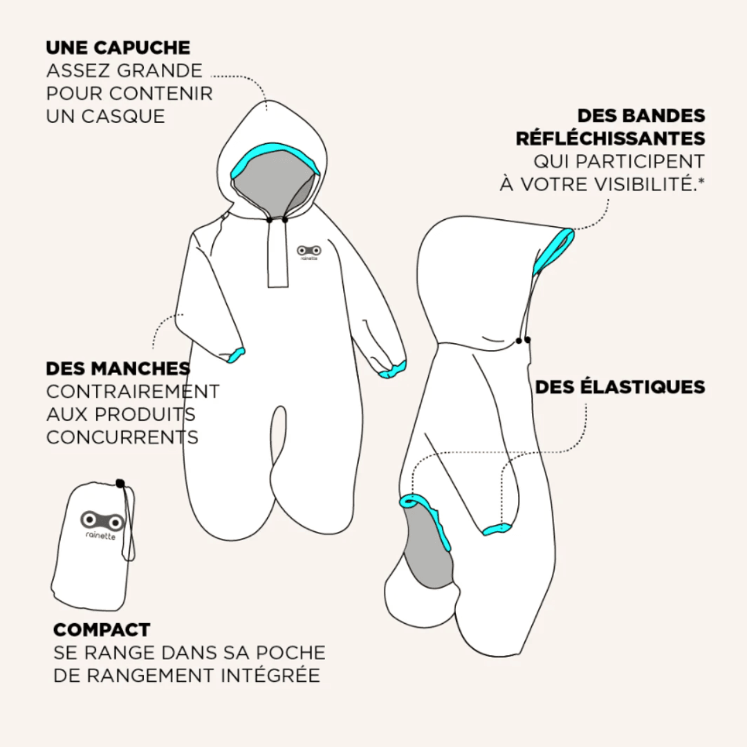 Imperméable pour siège vélo, jaune - Rainette