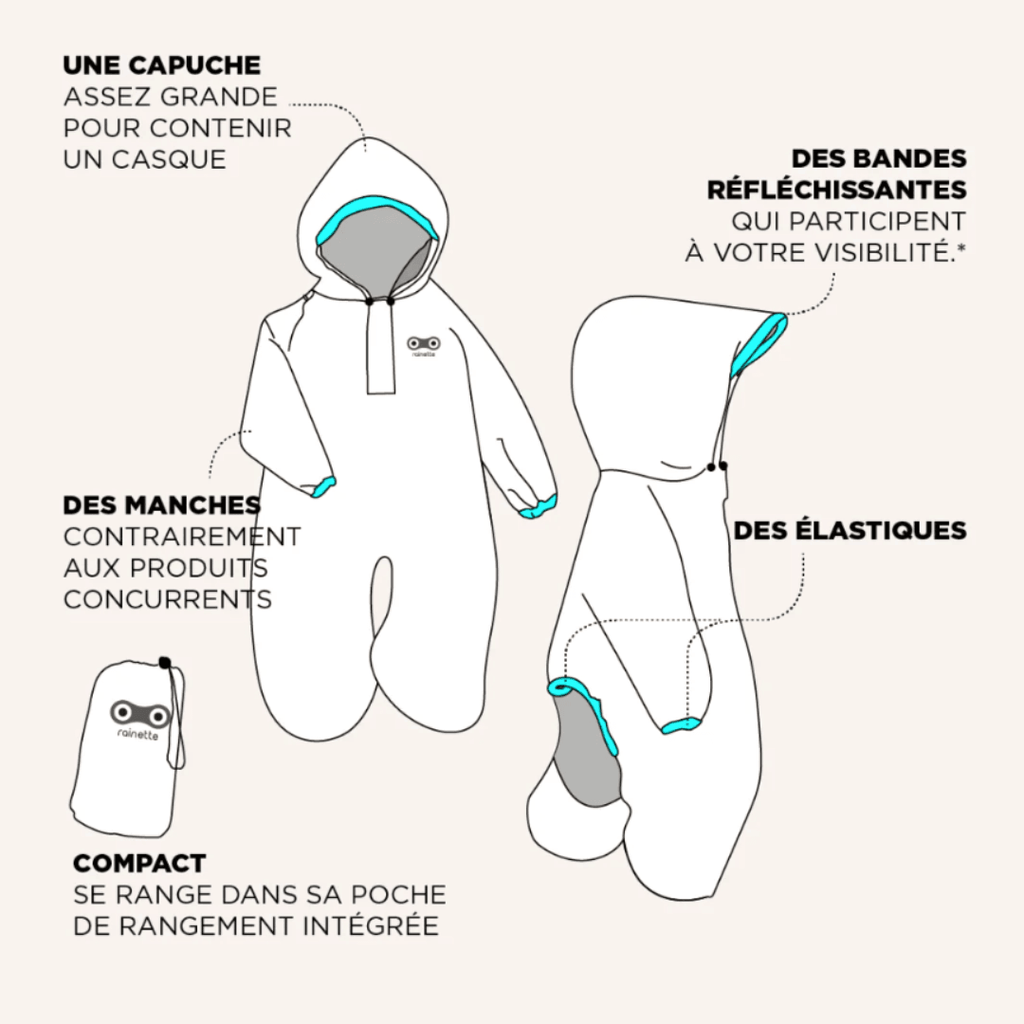 Imperméable pour siège vélo, jaune - Rainette