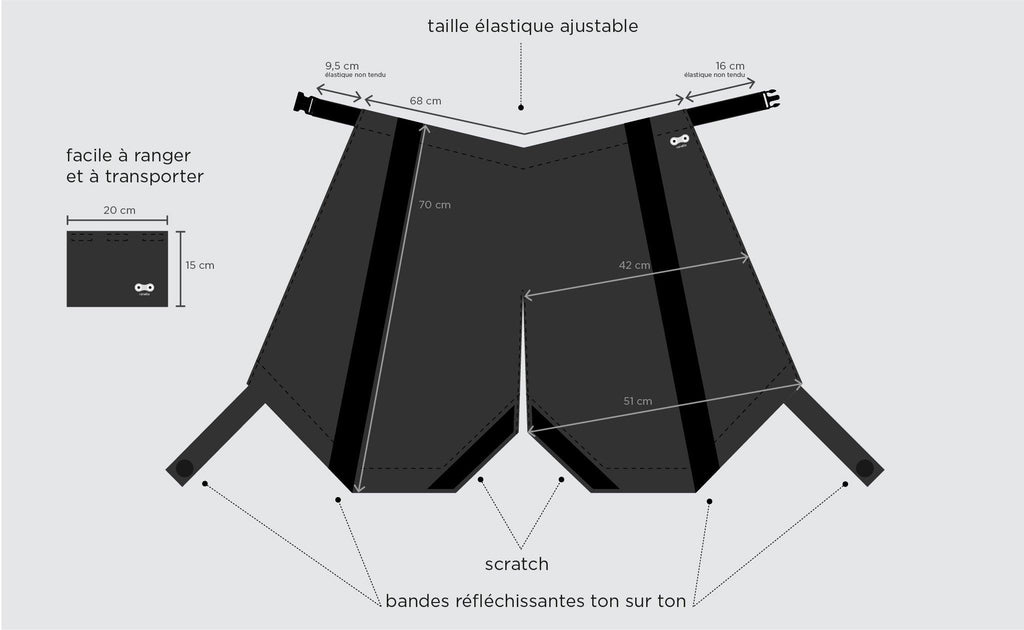 Le panti-pluie - Rainette