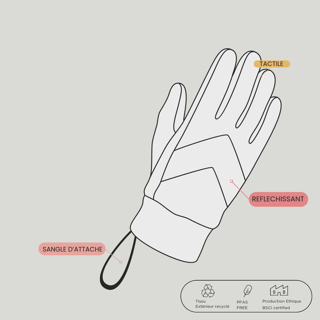 Gants vélo réfléchissants, imperméables et chauds